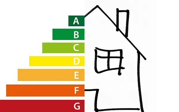 Energie-label voor een woning